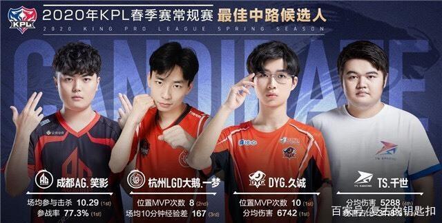 与抽水效率
